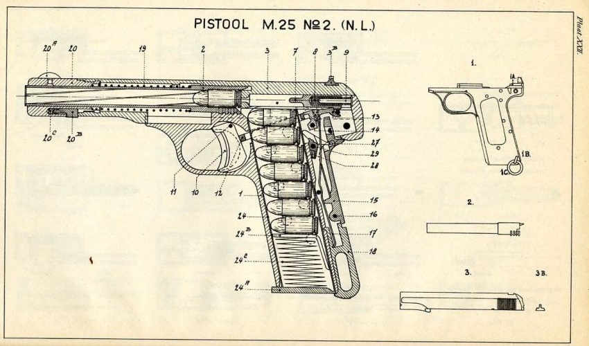 Pistolet Het pistool M.25 No. 2 (FN)