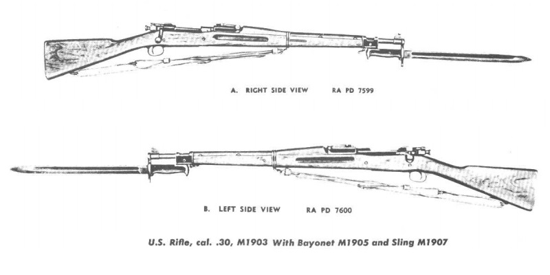 Bagnet M1905 na karabinie M1903