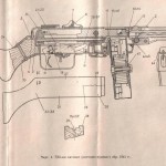 Pistolet maszynowy PPSz wz. 1941 - przekrój