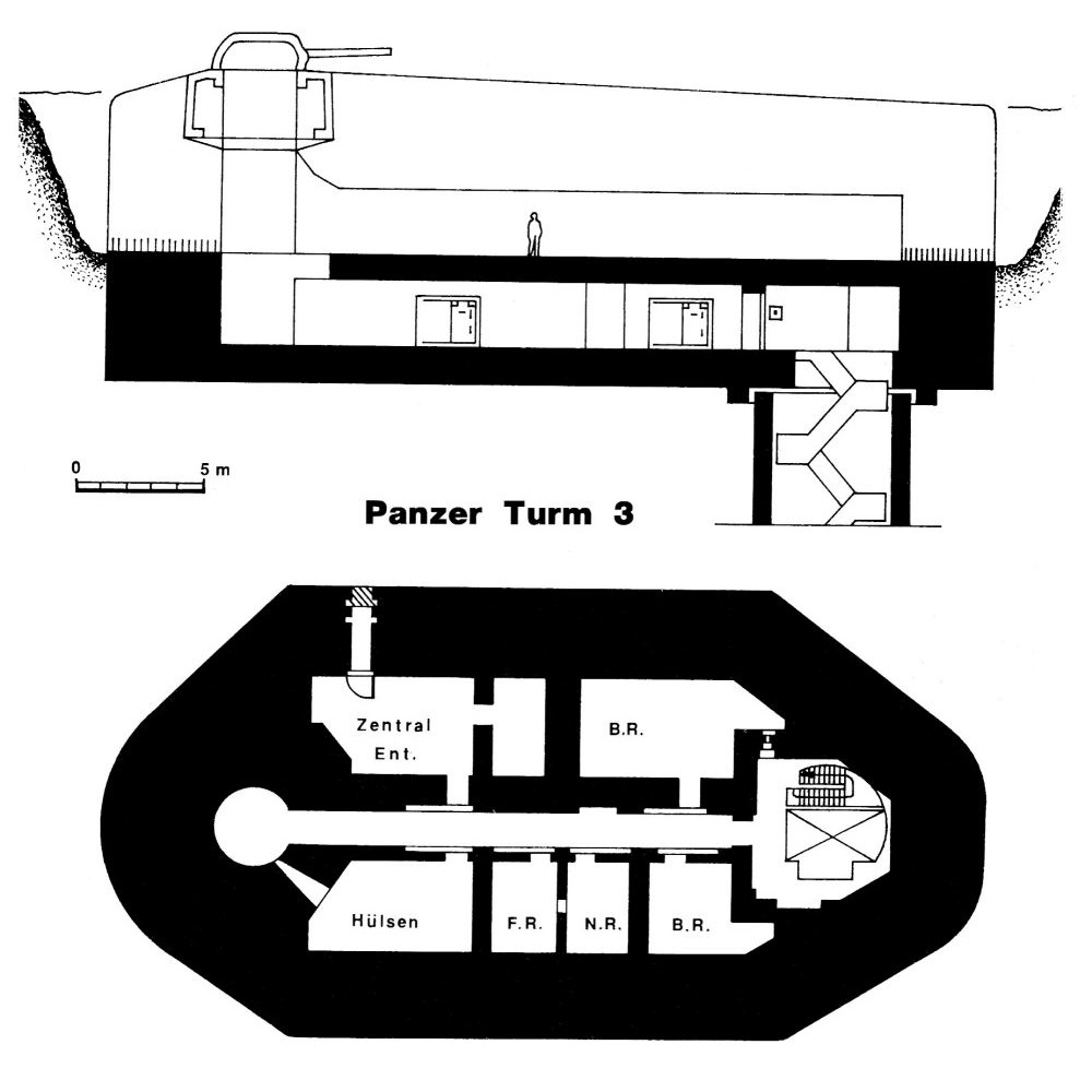 Rysunek poglądowy instalacji haubicy fortecznej 15 cm s.H.T.