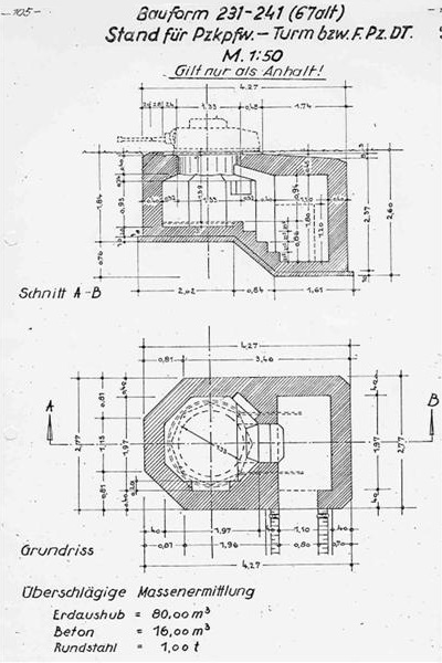 Schemat standardowego schronu pod wieże od Bauform 231 do Bauform 241