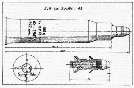 Amunicja odłamkowa 2,8 cm Sprenggr.Patr. 41